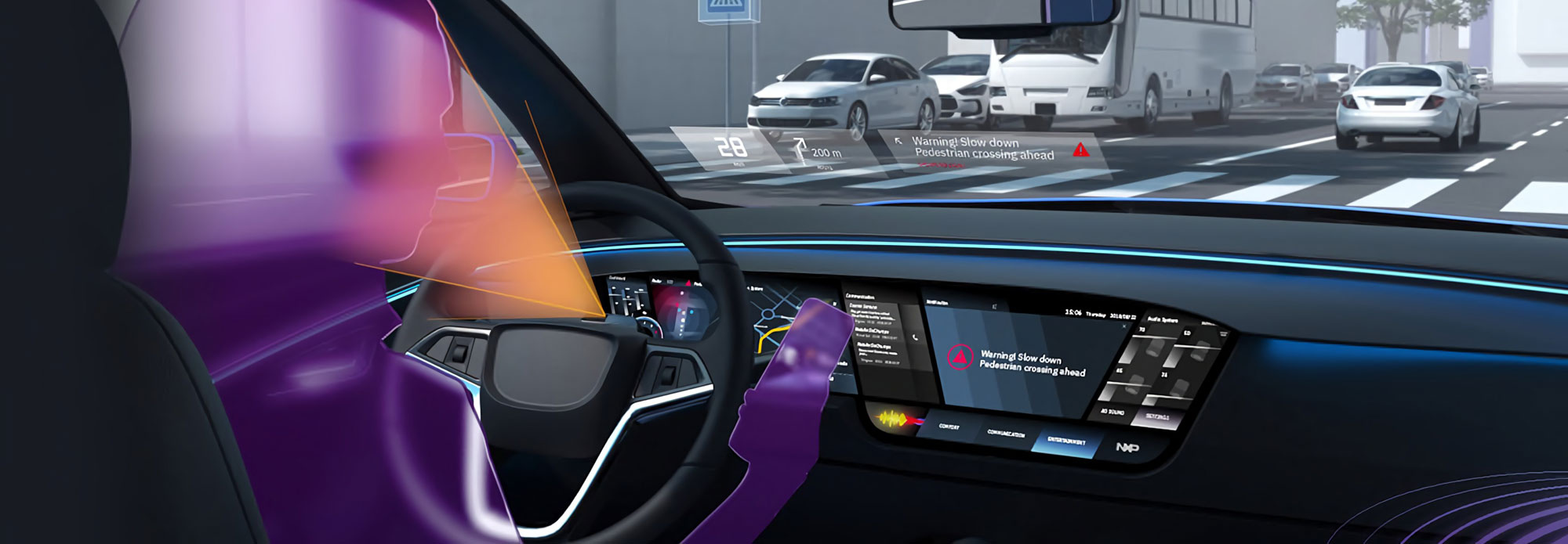 NXP AND MOMENTA COLLABORATE ON AUTOMOTIVEGRADE DRIVER MONITORING SYSTEMS